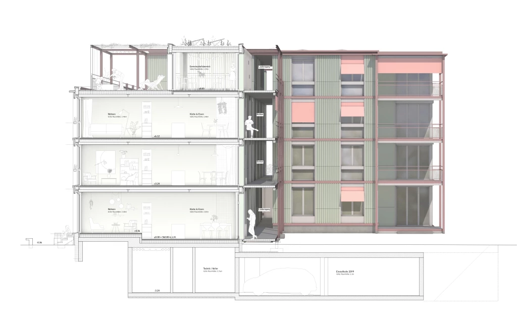 Studienverfahren_Dahlienweg_Thun_akkurat_quartierwerk_A0-4